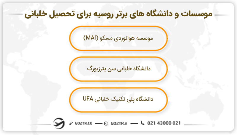 موسسات و دانشگاه‌ های برتر روسیه برای تحصیل خلبانی