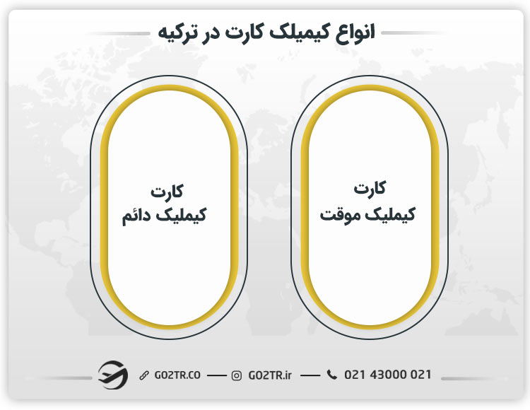 انواع کیملیک کارت در ترکیه