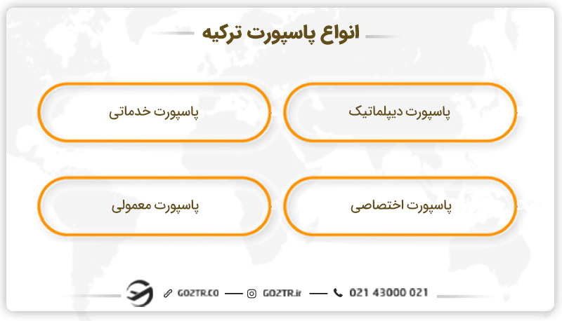 انواع پاسپورت ترکیه