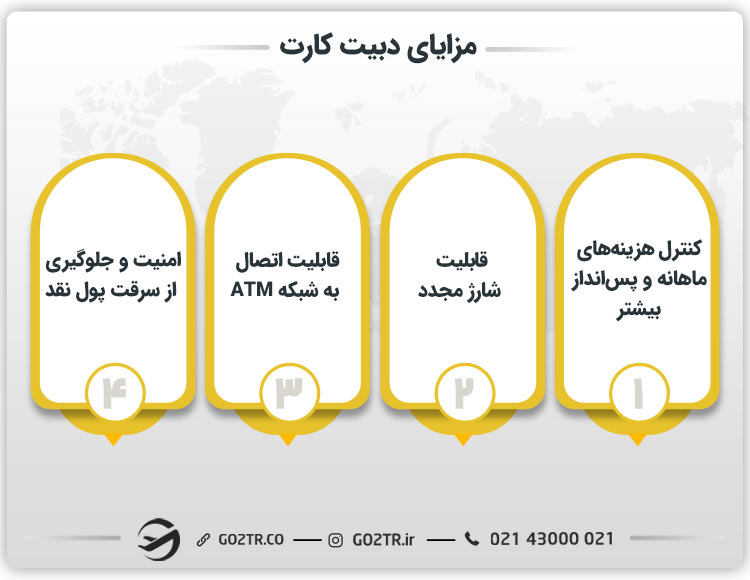 مزایای دبیت کارت