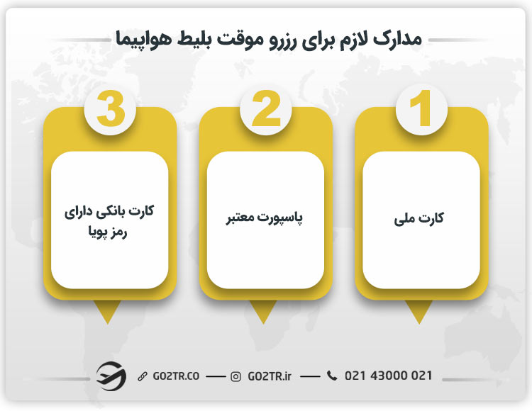 مدارک لازم برای رزرو موقت بلیط هواپیما