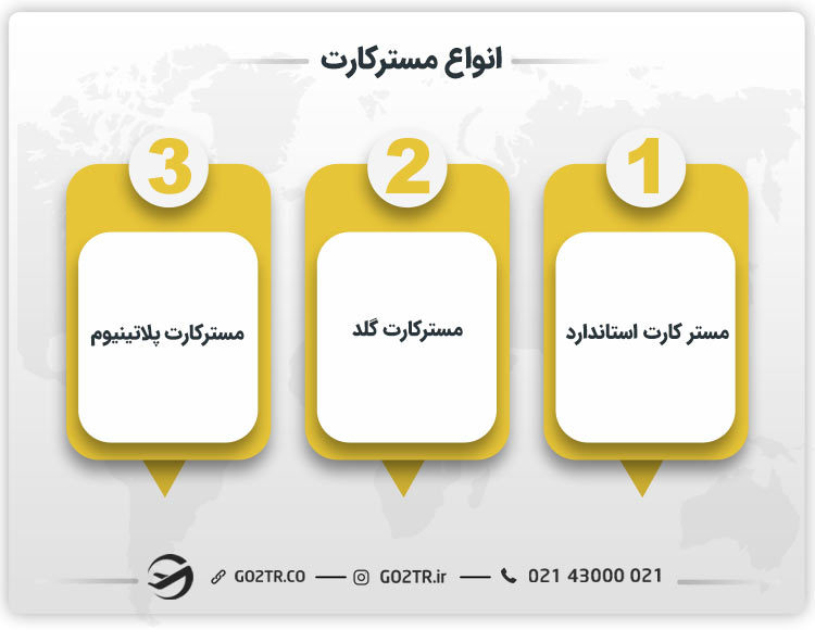 انواع مسترکارت