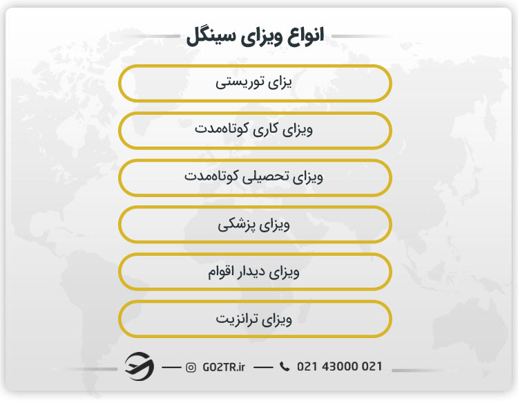 انواع ویزای سینگل