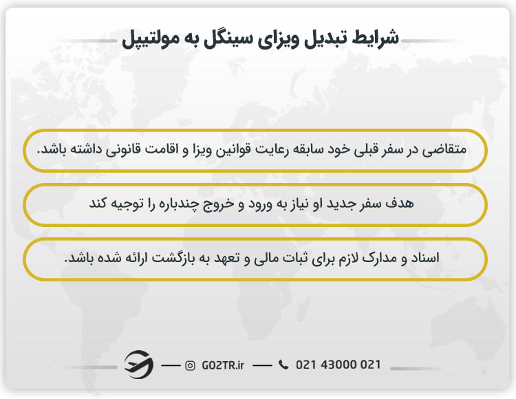 تبدیل ویزای سینگل به مولتیپل