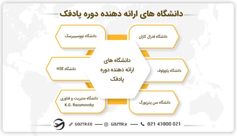 دانشگاه های ارائه دهنده پادفک روسیه
