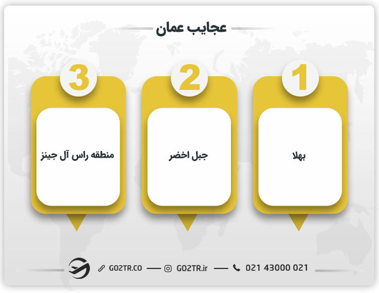 عجایب عمان