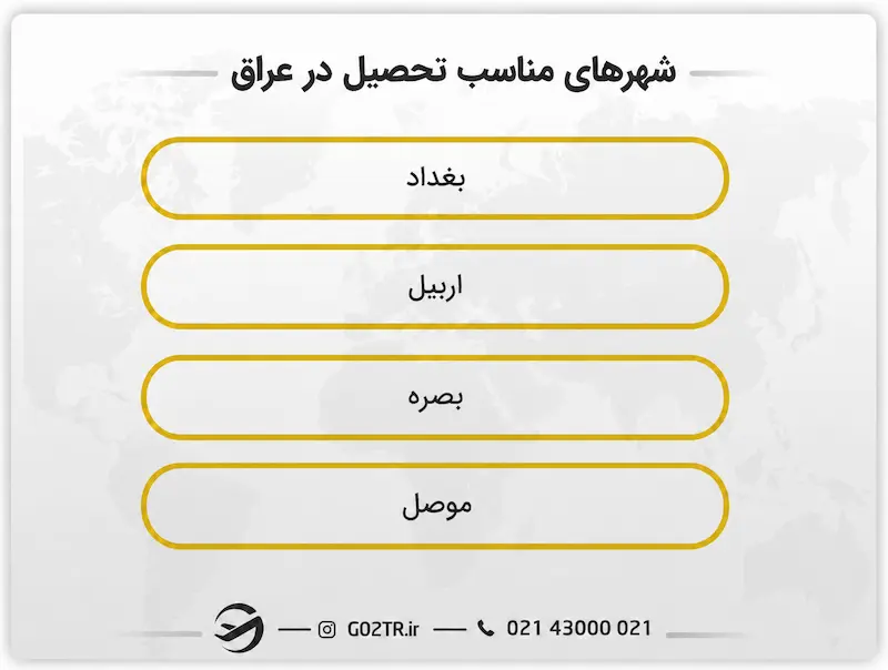 شهرهای مناسب تحصیل در عراق
