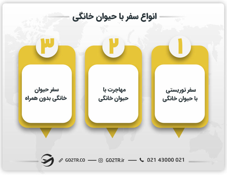 انواع سفر با حیوان خانگی