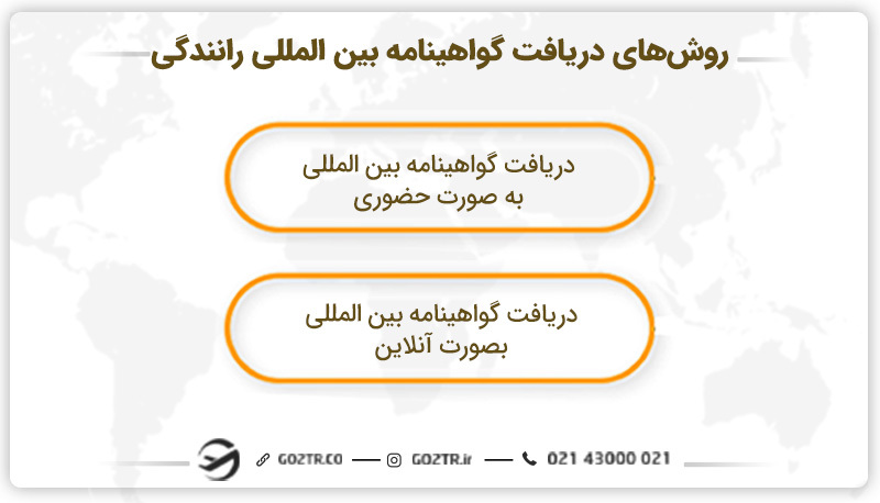 روش‌ های دریافت گواهینامه‌ بین المللی رانندگی