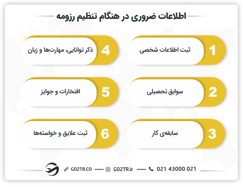 اطلاعات ضروری در هنگام تنظیم رزومه