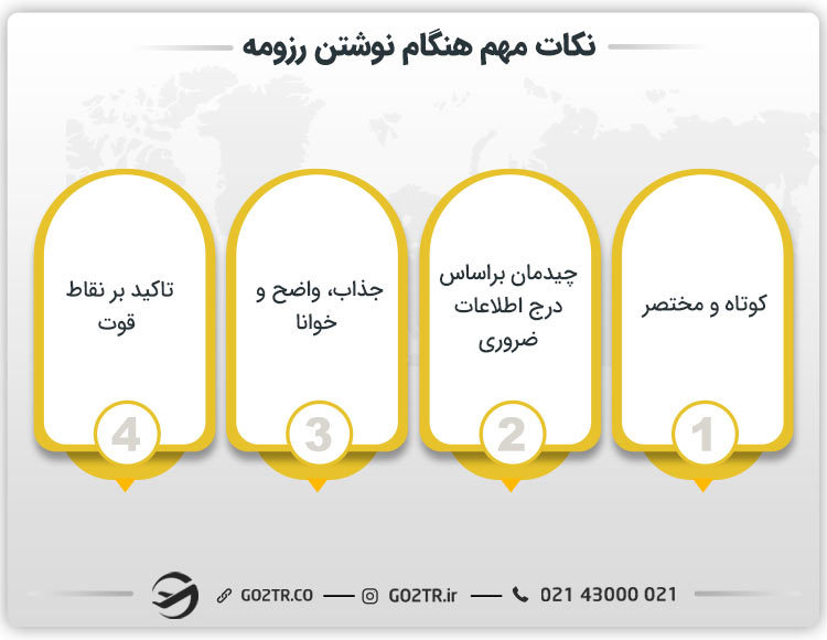 نکات مهم هنگام نوشتن رزومه