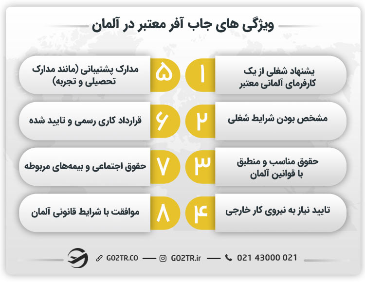 ویژگی های جاب آفر معتبر در آلمان