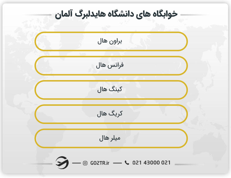 خوابگاه های دانشگاه هایدلبرگ&nbsp;آلمان