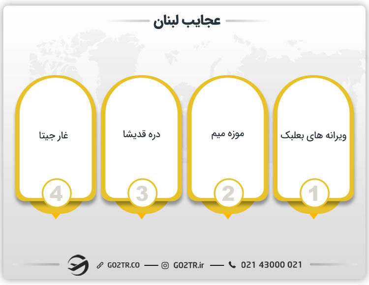 عجایب لبنان