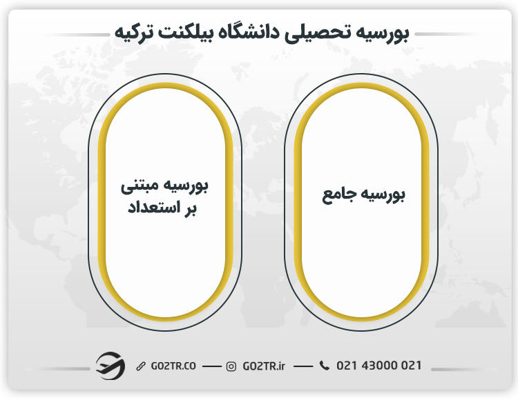بورسیه تحصیلی دانشگاه بیلکنت ترکیه
