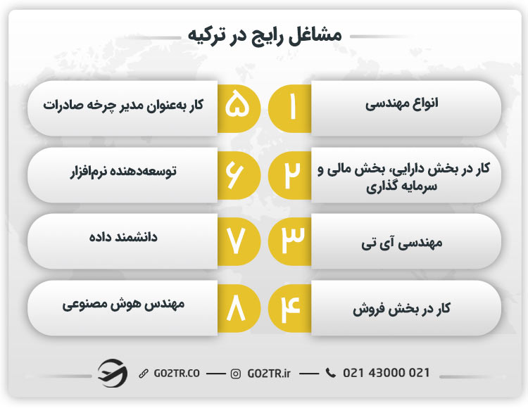 مشاغل رایج در ترکیه