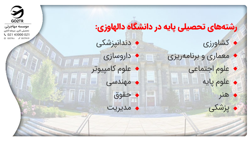رشته های دانشگاه دالهاوزی
