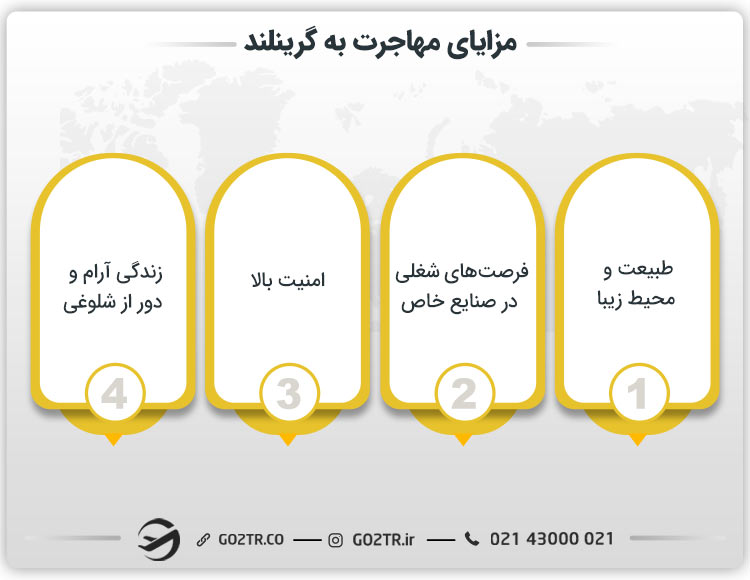 مزایای مهاجرت به گرینلند