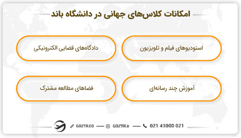 امکانات کلاس‌های جهانی در دانشگاه باند