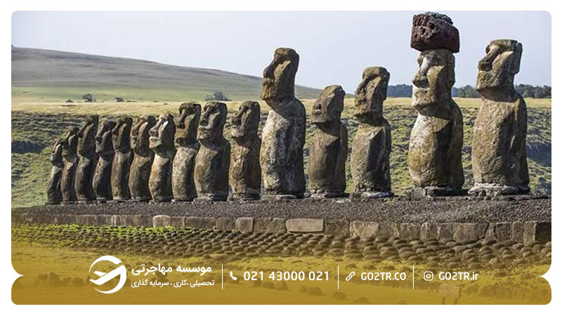 سفر به شیلی و مجسمه های معروف شیلی