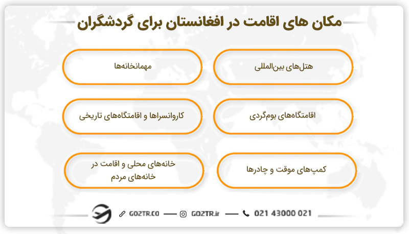 مکان های اقامت در افغانستان برای گردشگران