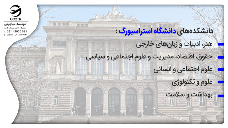دانشگاه استراسبورگ