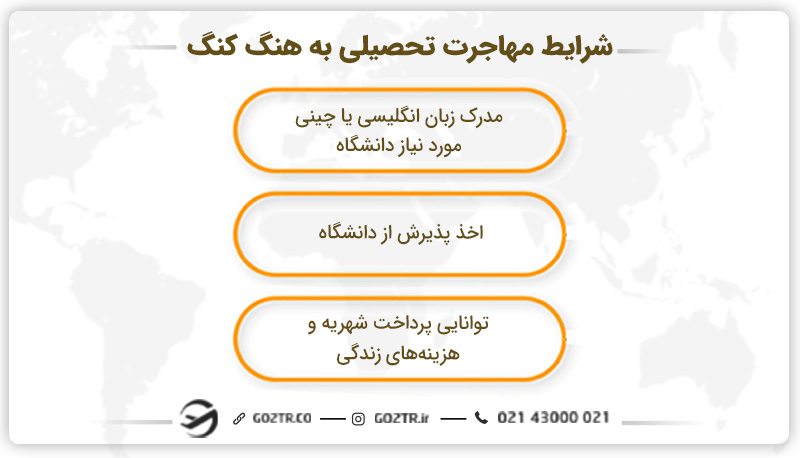 شرایط مهاجرت تحصیلی به هنگ کنگ