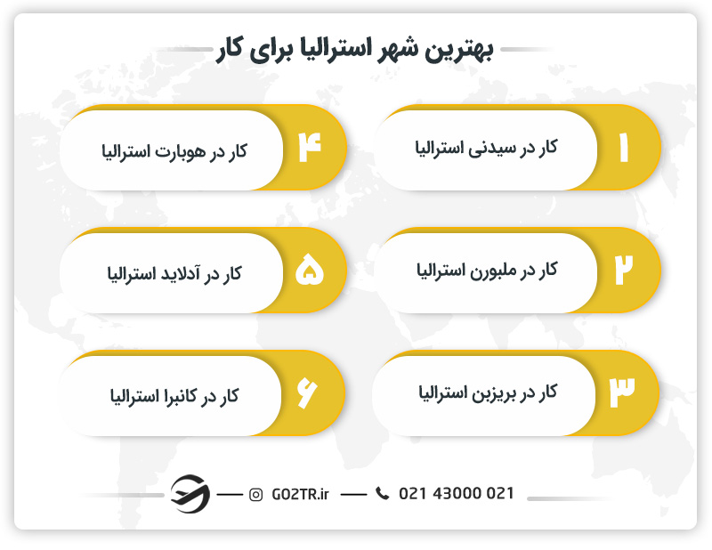 بهترین شهر استرالیا برای کار