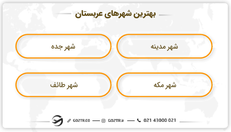 بهترین شهرهای عربستان