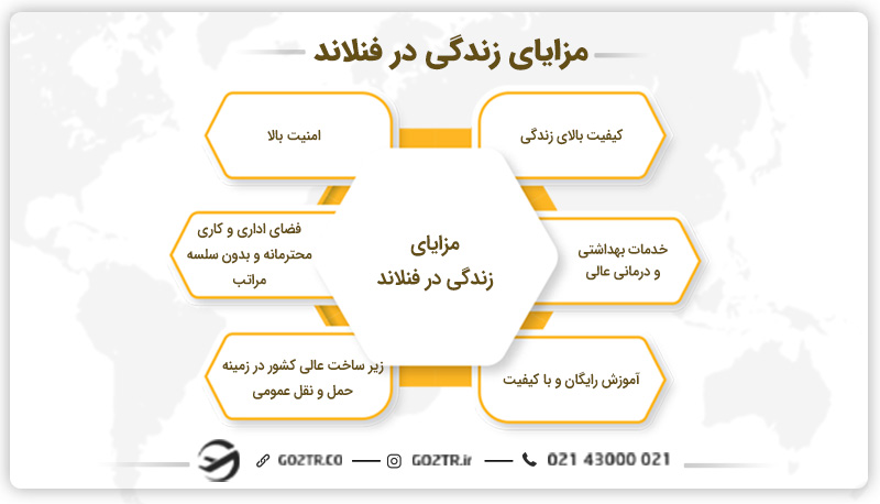 مزایای زندگی در فنلاند