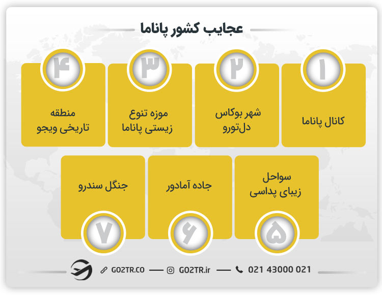 عجایب کشور پاناما