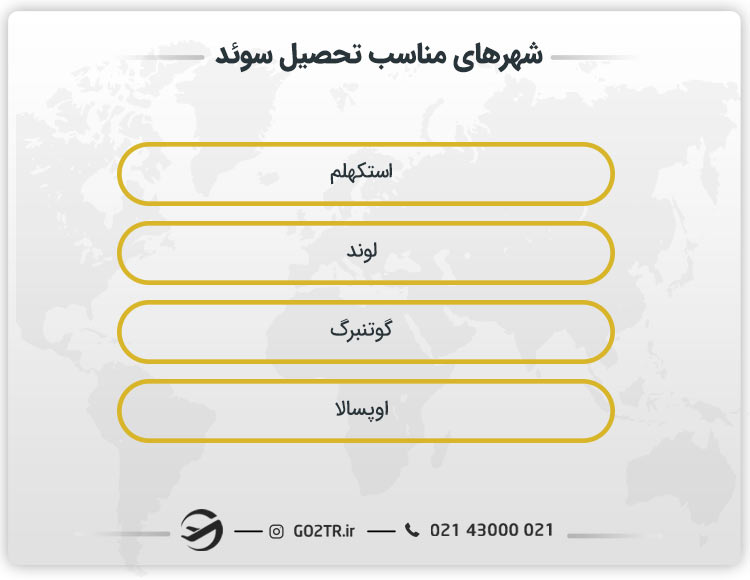 شهرهای مناسب تحصیل سوئد