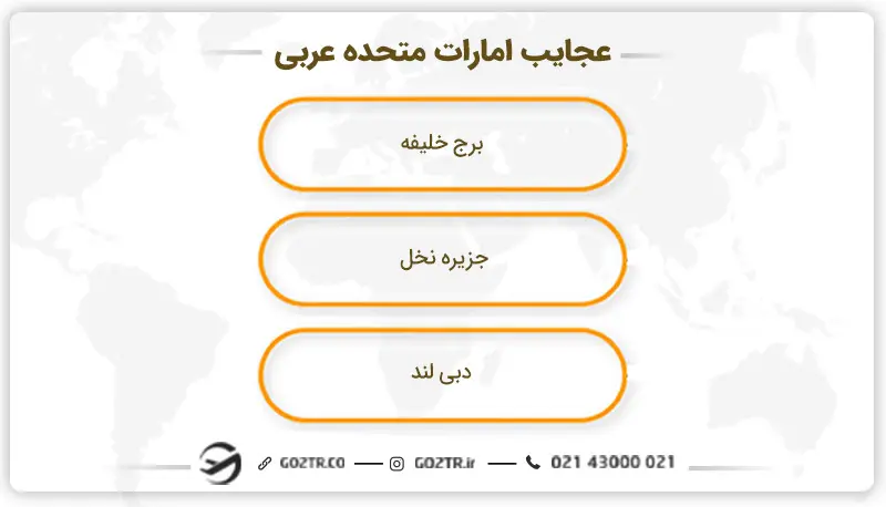 عجایب امارات متحده عربی