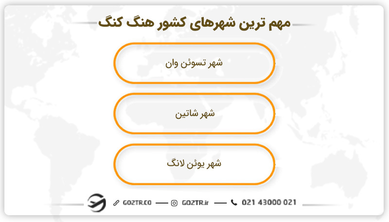 مهم ترین شهرهای کشور هنگ کنگ