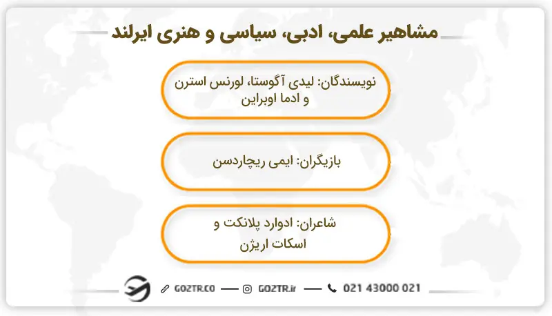مشاهیر علمی، ادبی، سیاسی و هنری ایرلند