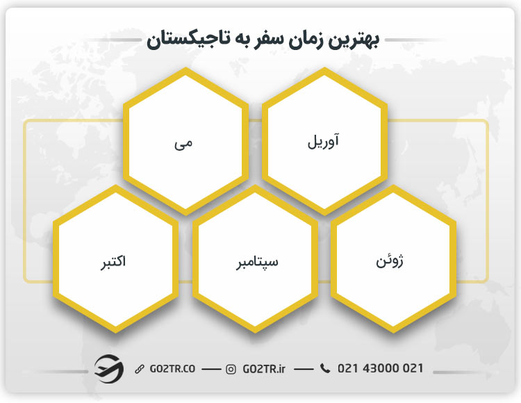 بهترین زمان سفر به تاجیکستان