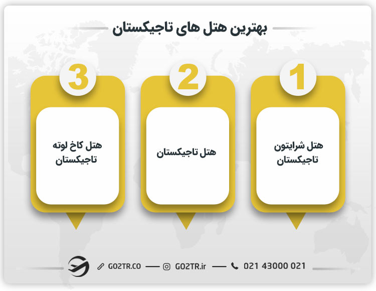 بهترین هتل های تاجیکستان