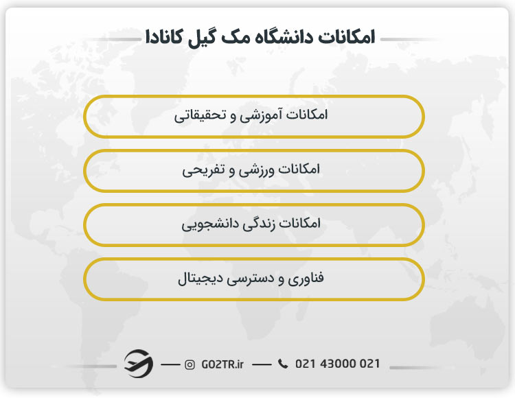 امکانات دانشگاه مک گیل کانادا