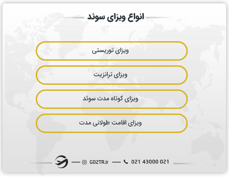 انواع ویزای سوئد