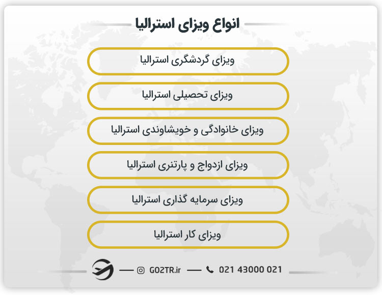 انواع ویزای استرالیا