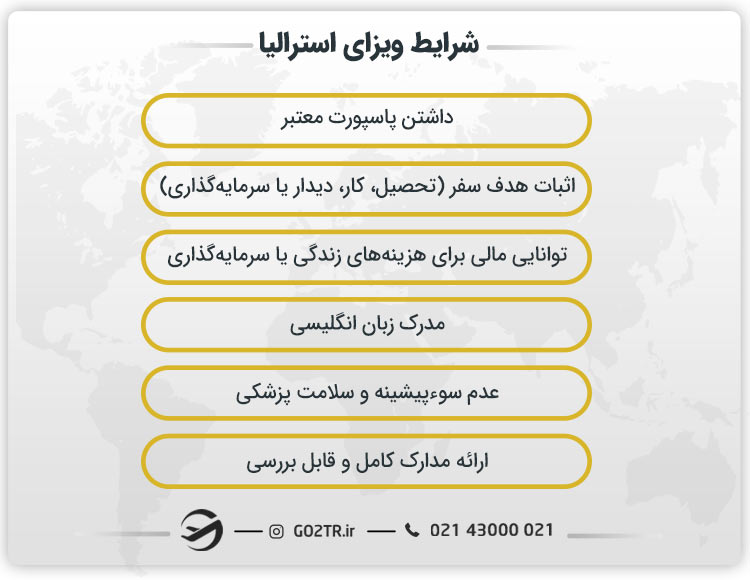 شرایط ویزای استرالیا