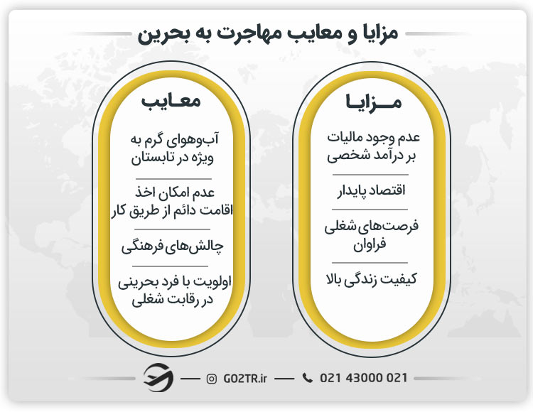 مزایا و معایب مهاجرت به بحرین