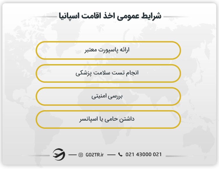 شرایط عمومی اخذ اقامت اسپانیا