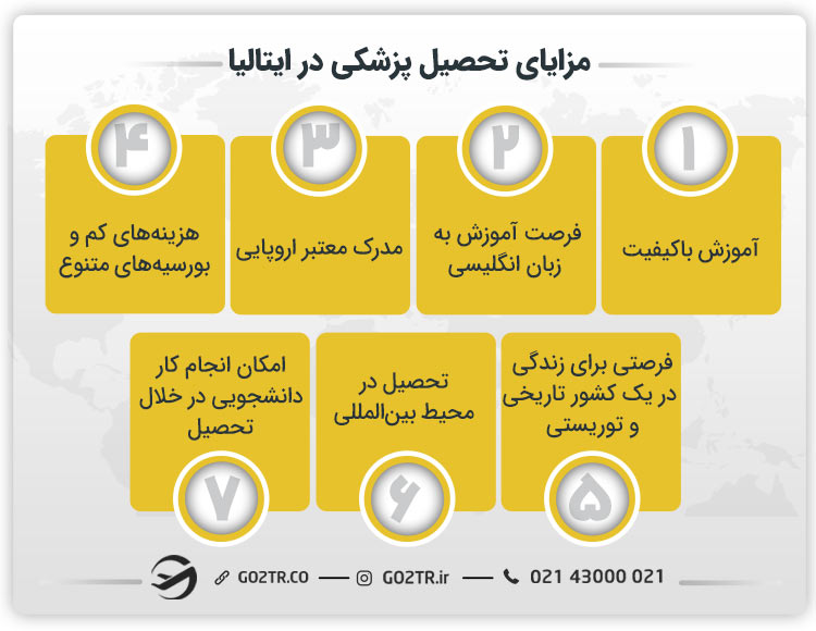 مزایای تحصیل پزشکی در ایتالیا
