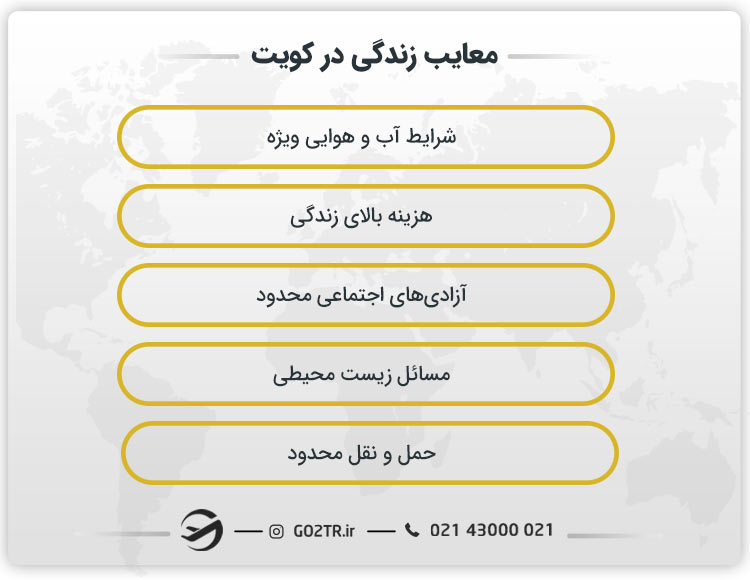 معایب زندگی در کویت