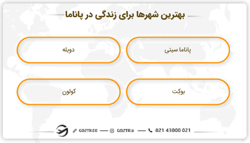 بهترین شهرها برای زندگی در پاناما