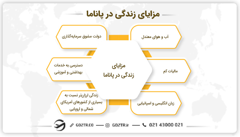 مزایای زندگی در پاناما