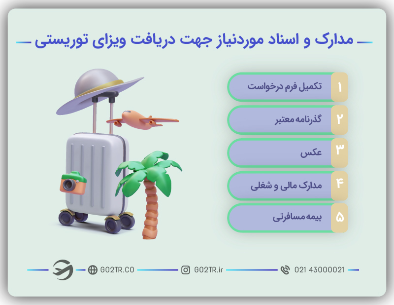 مدارک لازم برای اخذ ویزای توریستی