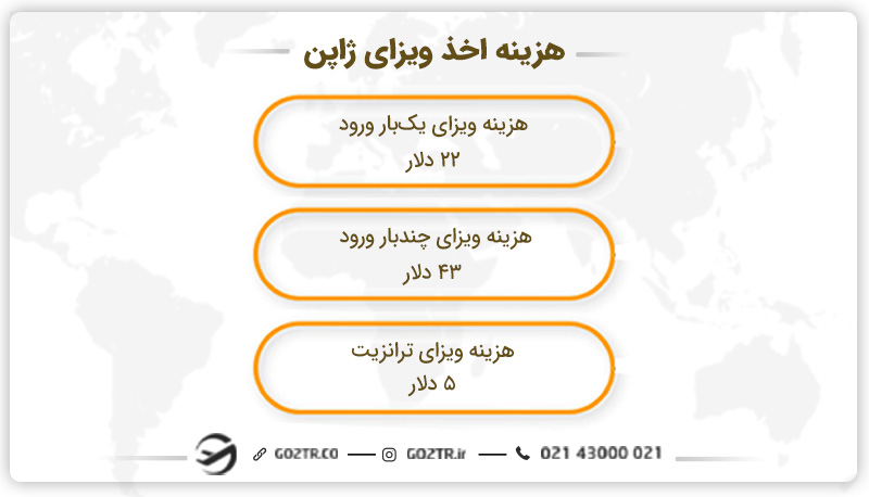 هزینه اخذ ویزای ژاپن