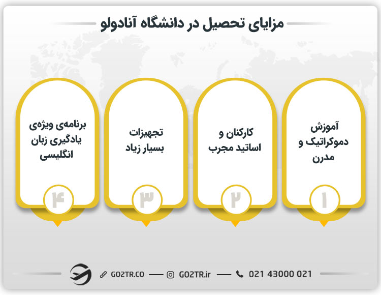 مزایای تحصیل در دانشگاه آنادولو
